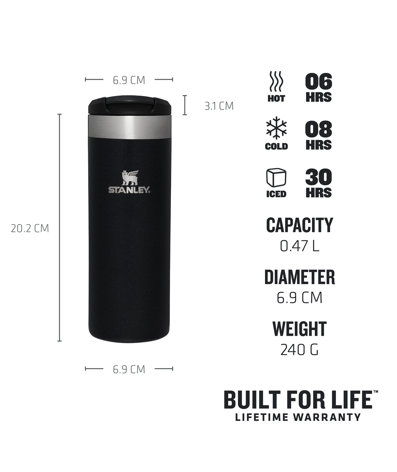 Stanley Aerolight™ Transit Bottle in Farbe Black Metallic