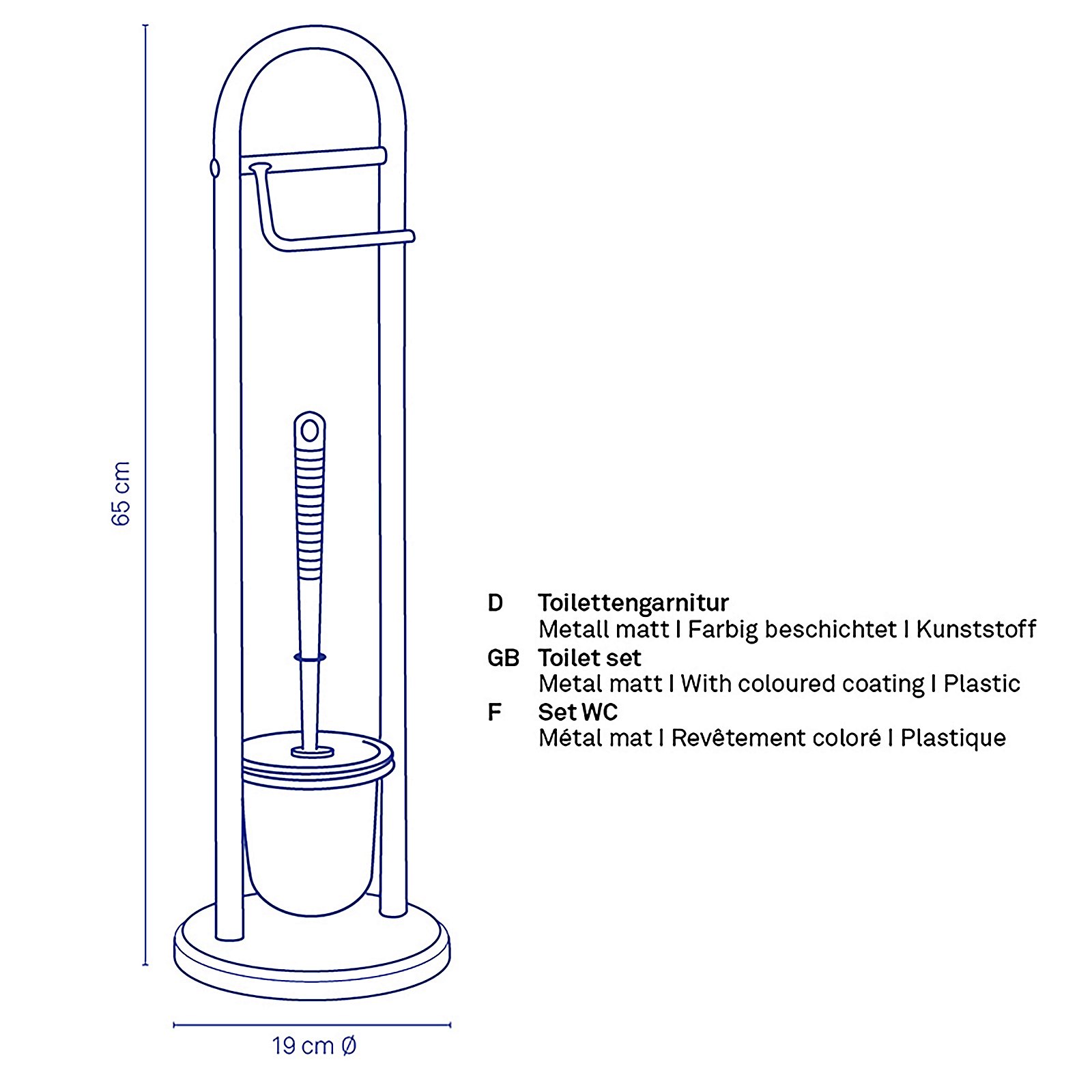 Kela Toilettengarnitur Linda LINDA in , Diagramm, Handlung