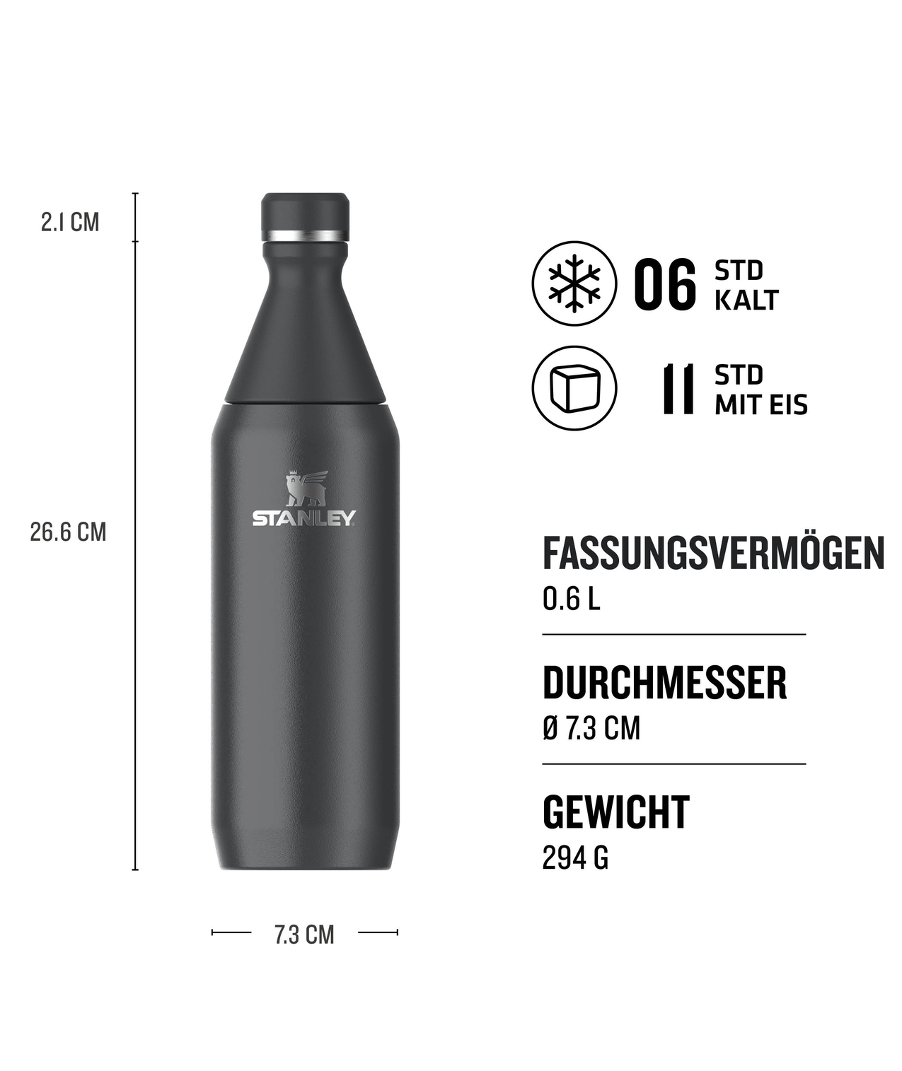 Stanley All Day Slim Bottle in Farbe Black