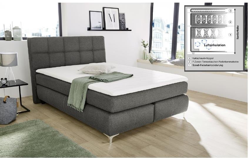 Jockenhöfer Boxspringbett Bea ca. 140 x 200 cm in dunkelgrau Jockenhöfer Boxspringbett Bea ca. 140 x 200 cm in dunkelgrau