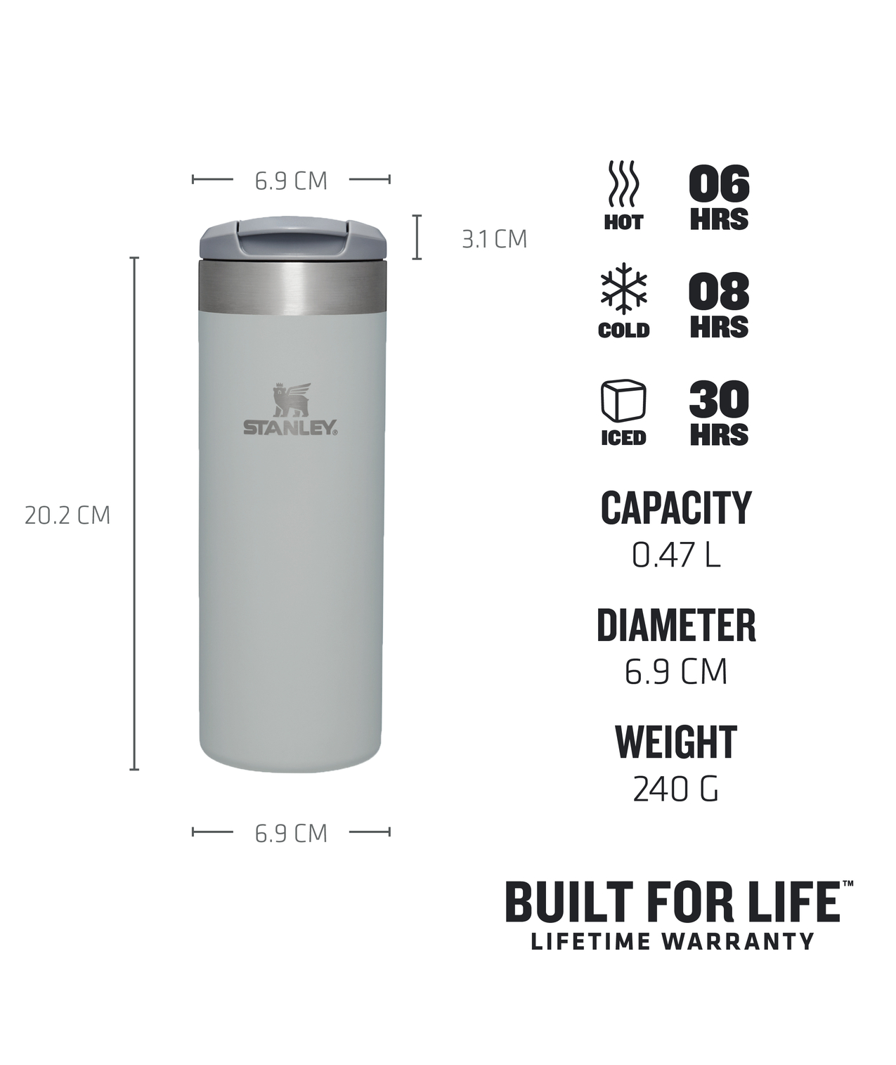 Stanley Aerolight™ Transit Bottle in Farbe Fog Metallic