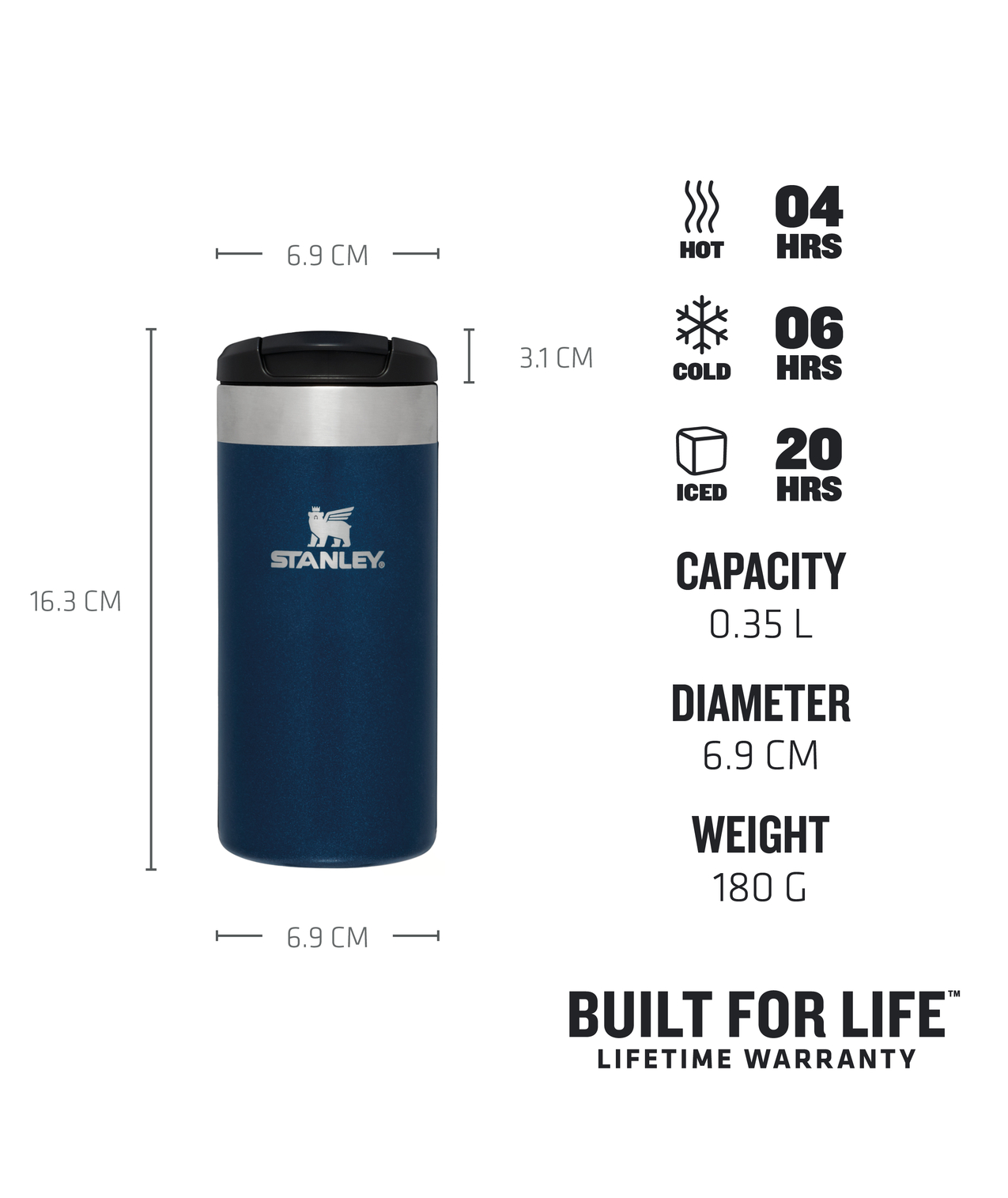 Stanley Aerolight™ Transit Bottle in Farbe Royal Blue Metallic