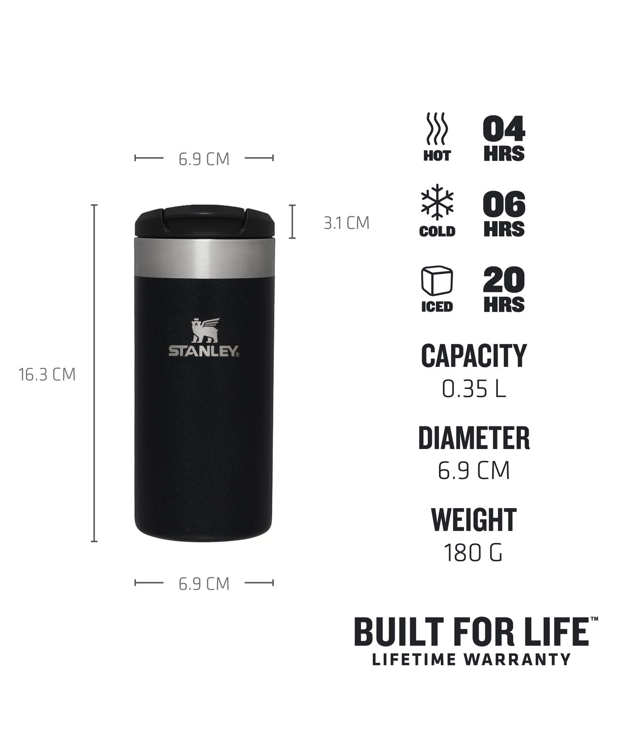 Stanley Aerolight™ Transit Bottle in Farbe Black Metallic