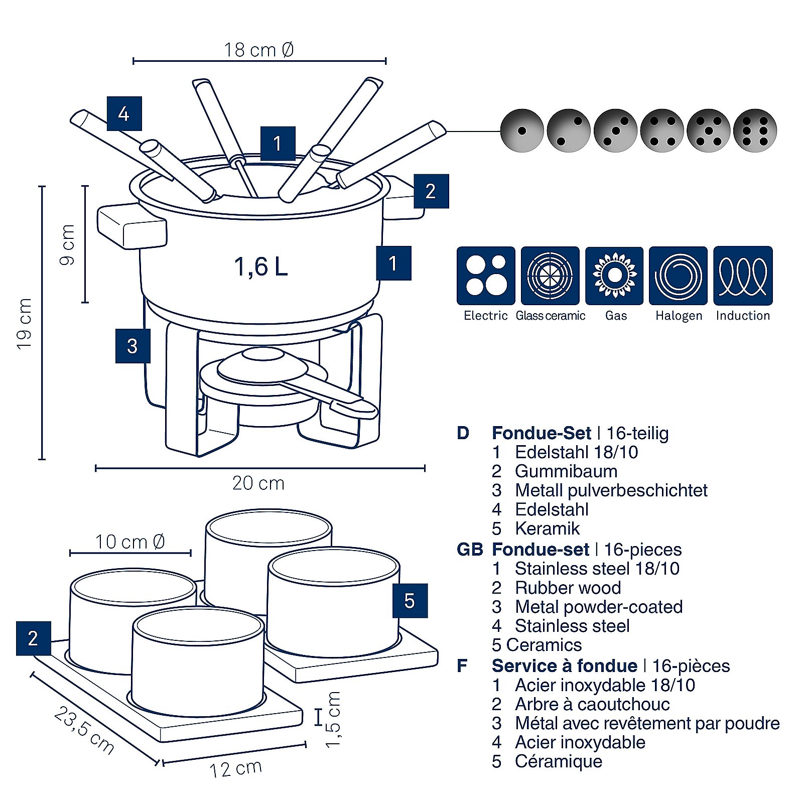 Kela Fondue-Set Gunten 16 tlg. GUNTEN in Edelstahl schwarz matt, Diagramm, Handlung
